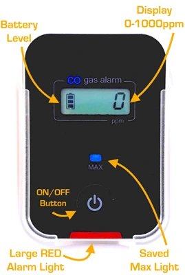 Kohlenmonoxyd-Melder CO Gas Alarm