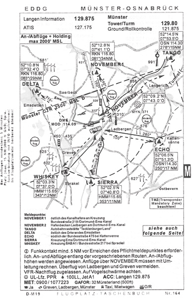 Aerodrome pocket book, German