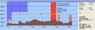 Flight Planner 6