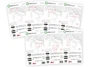 Avioportolano VFR charts