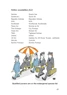 Martin Leeuwis aviation humor books