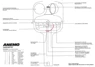 ANEMO handheld anemometer