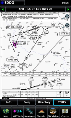 JeppView eCharts IFR Portable