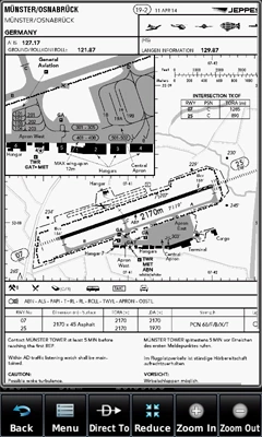 Jeppesen Digital Charts VFR Portable für Garmin Aera 760