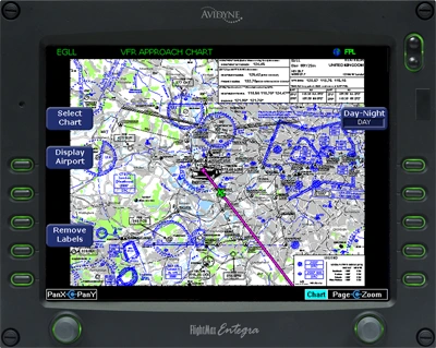 Jeppesen Digital Charts MFD - VFR