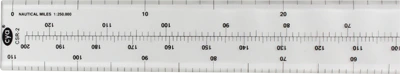 CSR navigation rulers