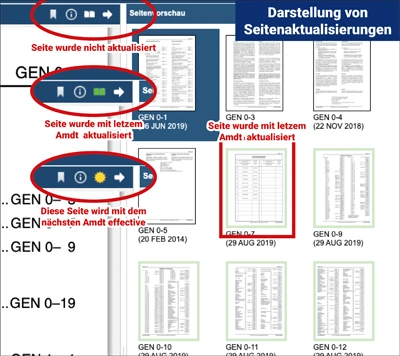 AIP VFR Online