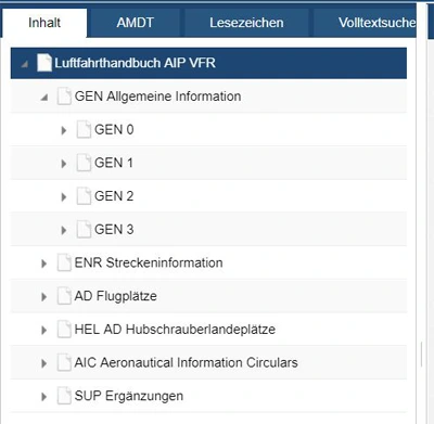 AIP VFR Online