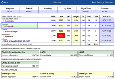 SkyDemon license for 12 months