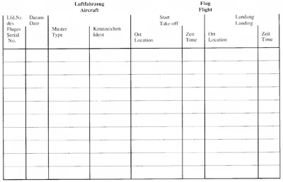 Flugbuch für Motorflieger