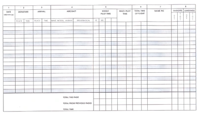 Jeppesen Professional European Pilot Logbook