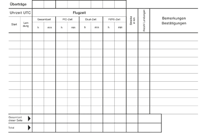 Pilot Logbook for glider pilots EU-FCL, German