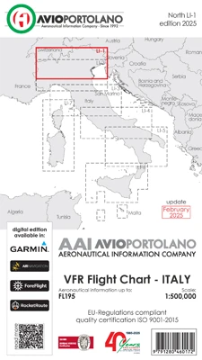 Avioportolano VFR-Karten