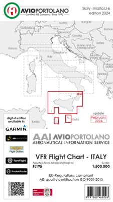 Avioportolano VFR-Karten