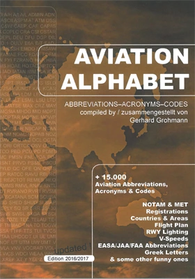 Aviation Alphabet