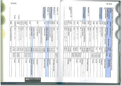 Flieger-Taschenkalender