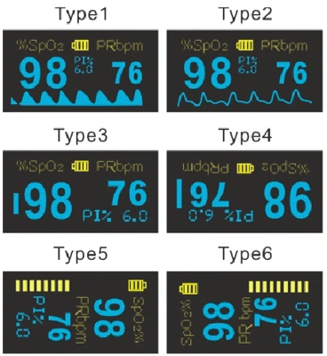 Finger-Pulsoxymeter Pilot