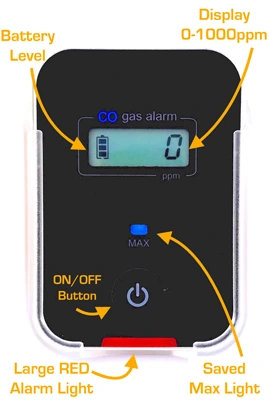 Carbon Monoxide Detector CO Gas Alarm